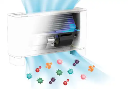 The ionisation effect takes place locally in the air flow managed by Aermec's FCZ H fan coil The ionisation effect takes place locally in the air flow managed by Aermec's FCZ H fan coil