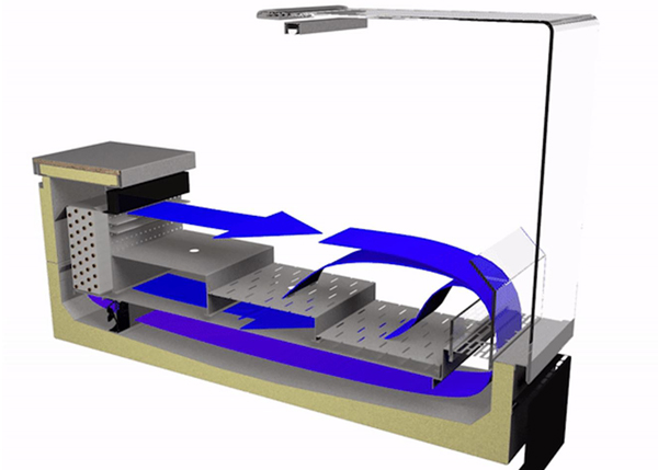 The OmniCold low velocity refrigeration system helps deliver significant energy savings