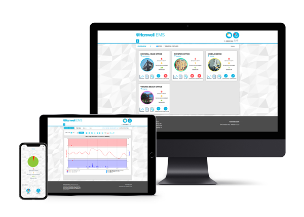 The EMS sofware platform from Hanwell Solutions