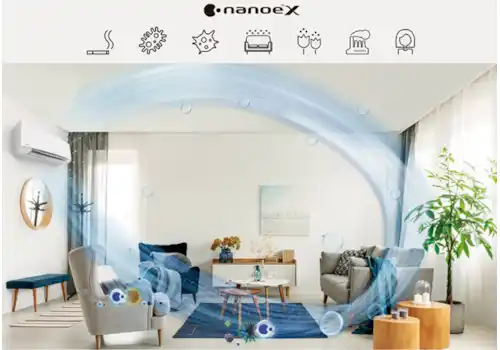 The nanoe X technology comes as standard in Panasonic’s residential Etherea air conditioning range  The nanoe X technology comes as standard in Panasonic’s residential Etherea air conditioning range