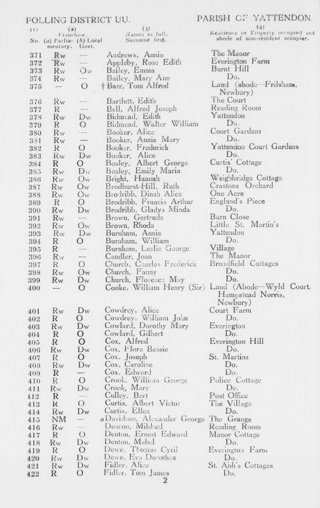 1931-20register-page-001-98629.jpg