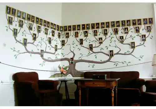 800px-Cesky_Sternberk_Castle_CZ_family_tree_116-80250.jpg 800px-Cesky_Sternberk_Castle_CZ_family_tree_116-80250.jpg