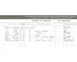 Alberts-admission-to-the-Hanwell-School-for-poor-children-aka-Robert-99880.png Alberts-admission-to-the-Hanwell-School-for-poor-children-aka-Robert-99880.png