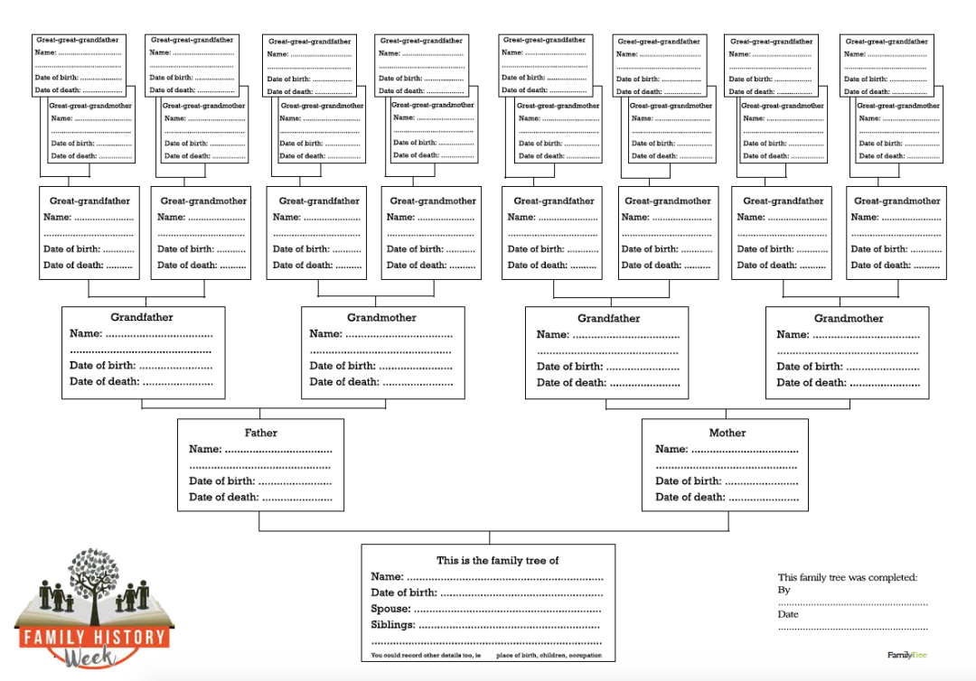 Ancestor-chart-lo-res-image-Family-Tree-Family-History-Week-19517.png