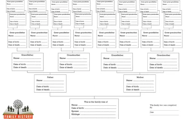Ancestor-chart-lo-res-image-Family-Tree-Family-History-Week-19517.png Ancestor-chart-lo-res-image-Family-Tree-Family-History-Week-19517.png