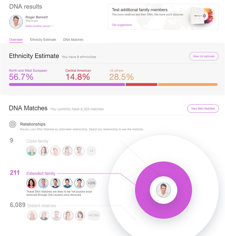 Daniel-Horowitz-DNA-overview-page-new-89112.jpg