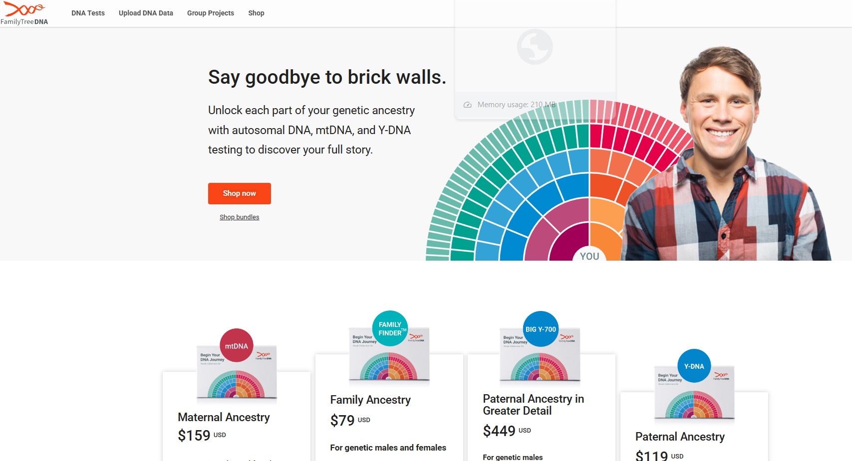 FamilyTreeDNA website was targeted by a spoofing website January 2025