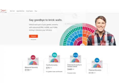FamilyTreeDNA website was targeted by a spoofing website January 2025 FamilyTreeDNA website was targeted by a spoofing website January 2025
