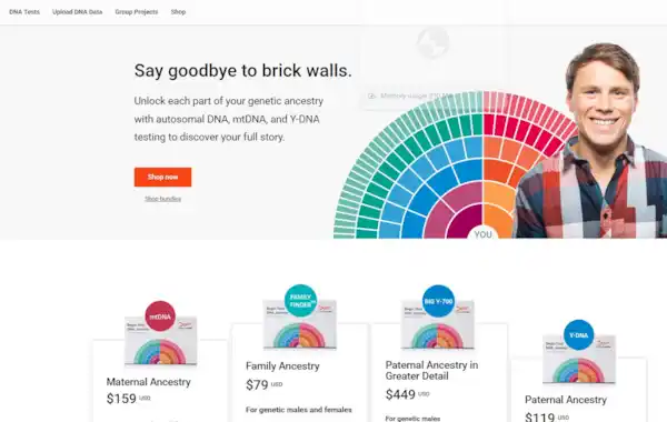 FamilyTreeDNA website was targeted by a spoofing website January 2025 FamilyTreeDNA website was targeted by a spoofing website January 2025