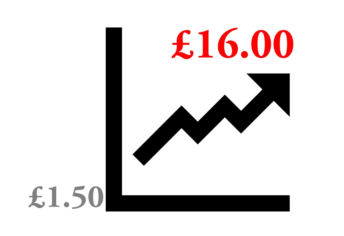 Fraser and Fraser guide to probate copy wills fee price rise 17 November 2025