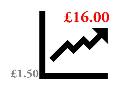 Fraser and Fraser guide to probate copy wills fee price rise 17 November 2025 Fraser and Fraser guide to probate copy wills fee price rise 17 November 2025