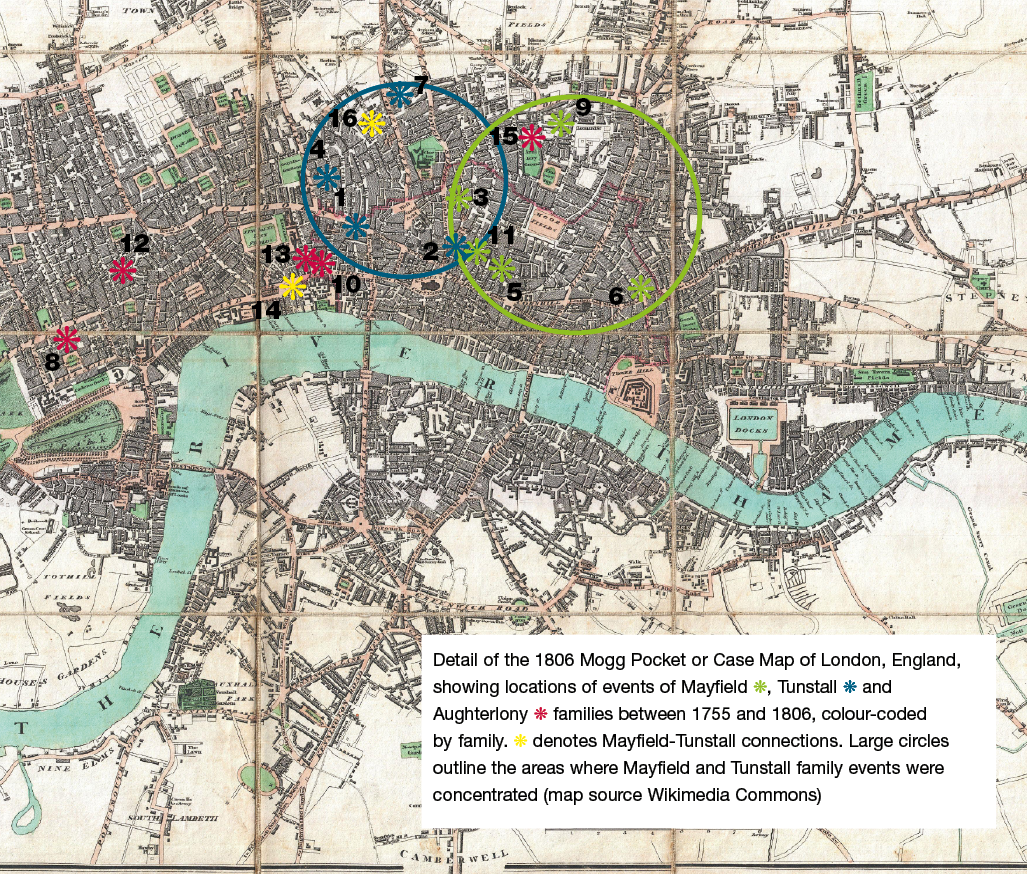 How to use maps for family history - HowtousemapsforfamilyhistoryplottingancestorsWayneShepheardFamilyTreemagazineUK