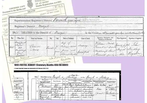 How to order death certificates for family history Britain UK England Wales Ireland Scotland How to order death certificates for family history Britain UK England Wales Ireland Scotland