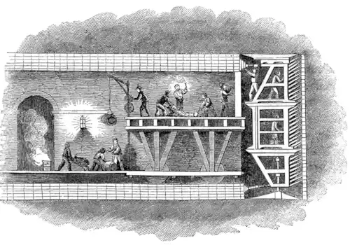 The Thames Tunnel under construction showing the innovative shield in use The Thames Tunnel under construction showing the innovative shield in use