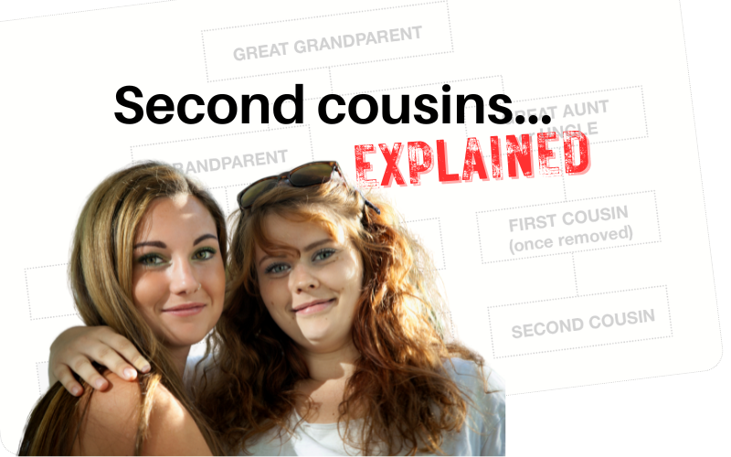 What is a second cousin