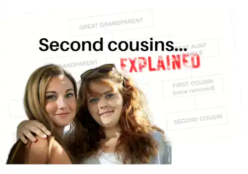 What is a second cousin What is a second cousin