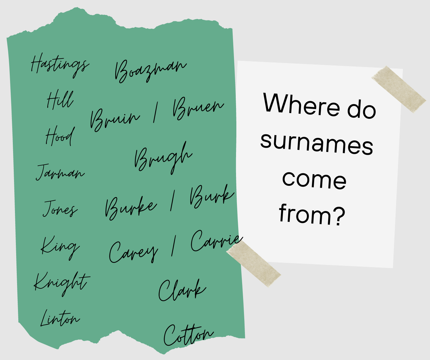 Where do surnames come from Discover your surname origin Family Tree UK