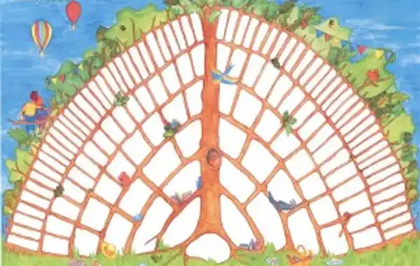 familytreechart-300x212-49871.jpg familytreechart-300x212-49871.jpg