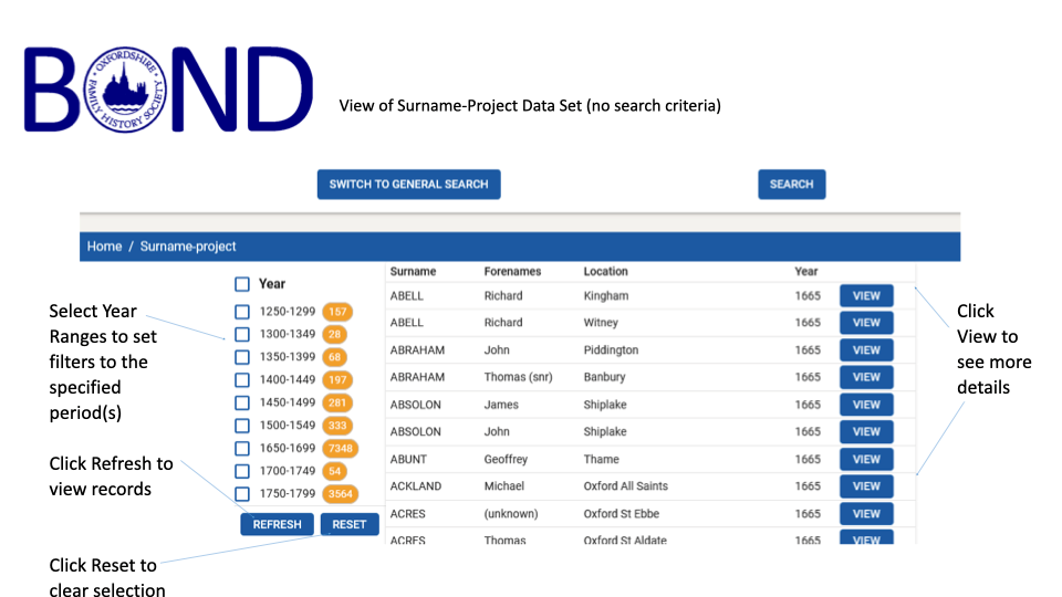 Explore the new master database from Oxfordshire Family History Society - available to members only
