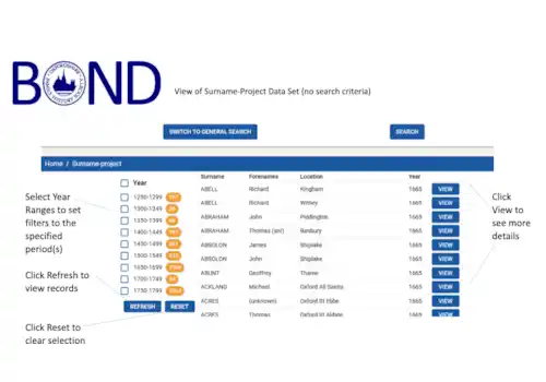 Explore the new master database from Oxfordshire Family History Society - available to members only Explore the new master database from Oxfordshire Family History Society - available to members only