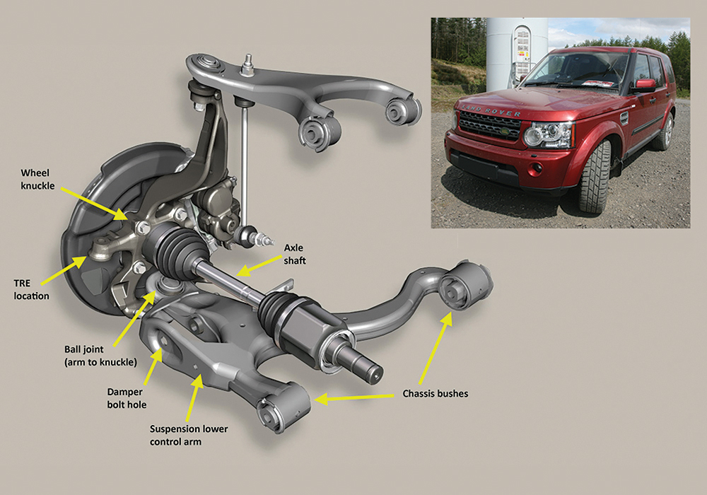 LAND ROVER FRONT LOWER CONTROL ARM BUSHING HYDRABUSH LR3 LR4 SET OF 2 LR073366 LEMFORDER並行輸入