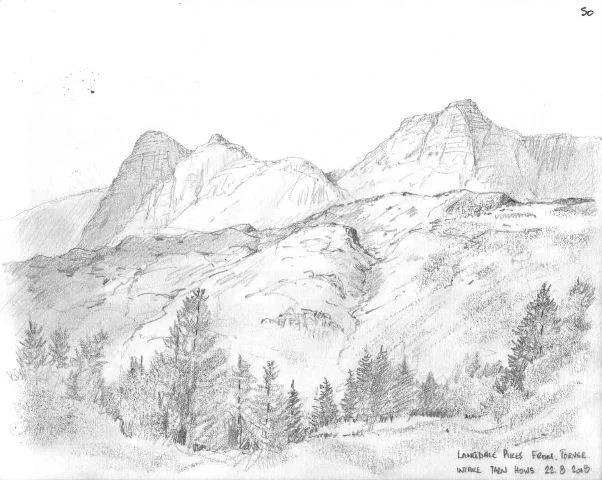 Langdale Pikes Langdale Pikes
