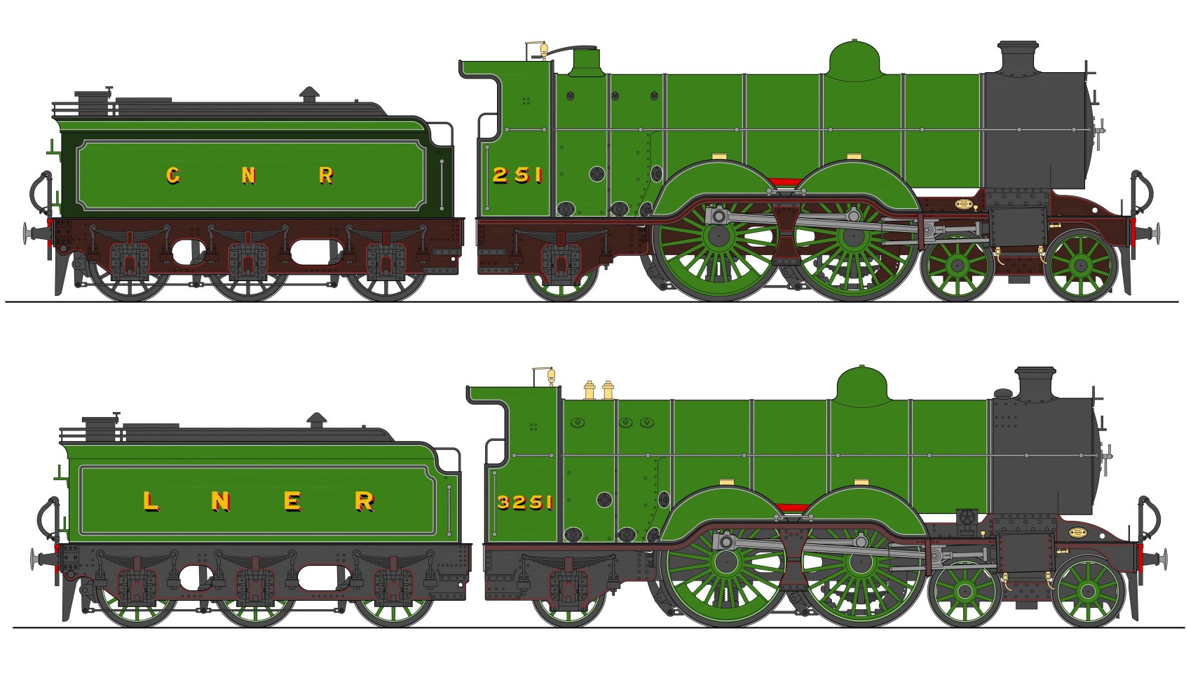 Accucraft UK Ltd. announces two new locomotives for 1:32 – GNR C1 ...